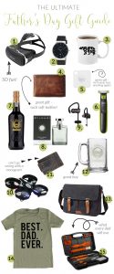 Easy Gift ideas for Father's Day!