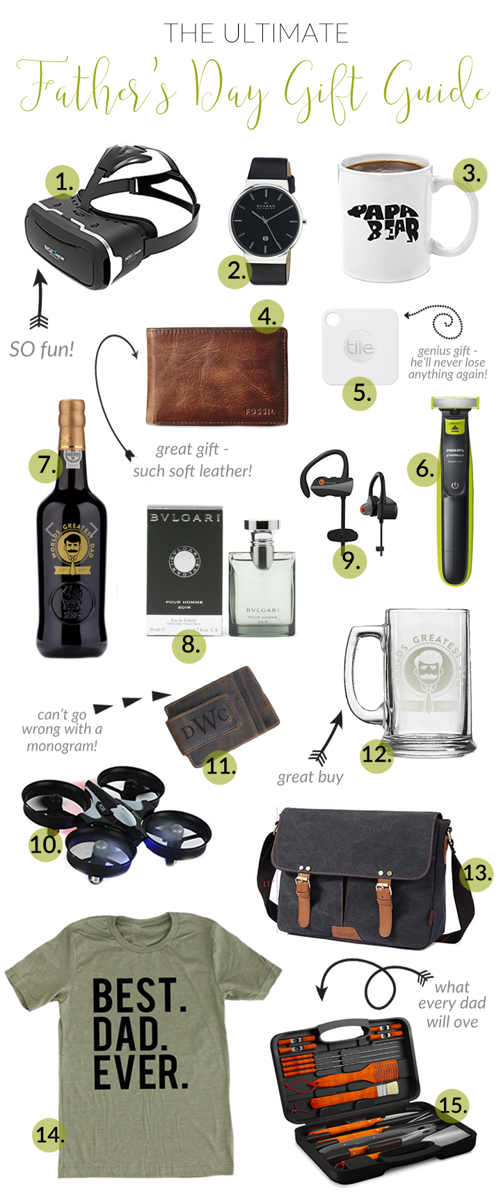 easy gift ideas for father's day