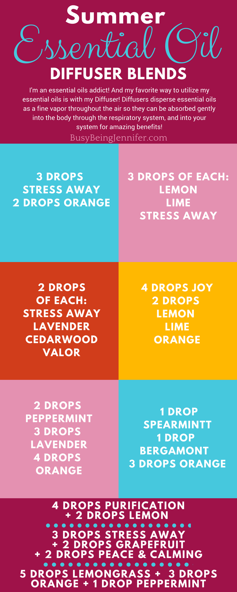 Essential Oil Diffuser Blends for Summer
