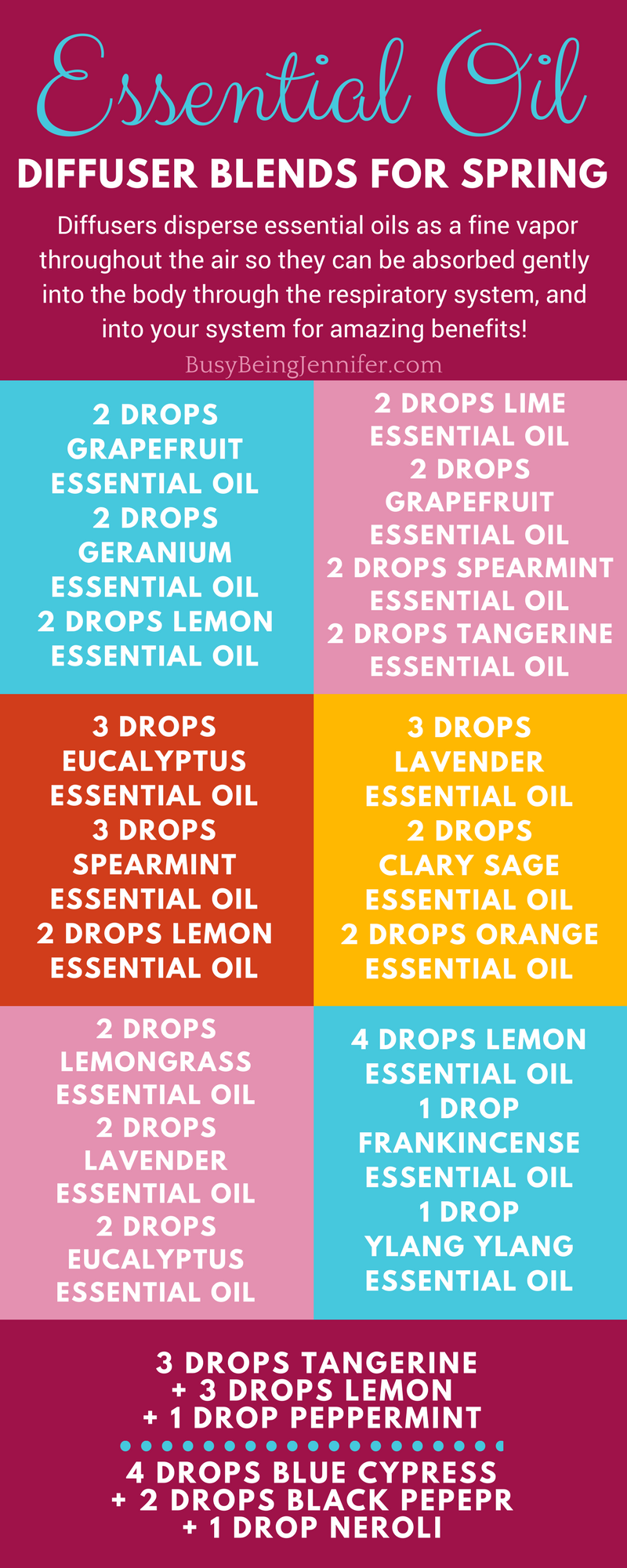 With the birds chirping, the sun shining and cleaning happening, its time to switch up my essential oil blends for spring! With the diffuser misting away, and my house smelling amazing, I find I am far more excited to tackle my daily to do list!